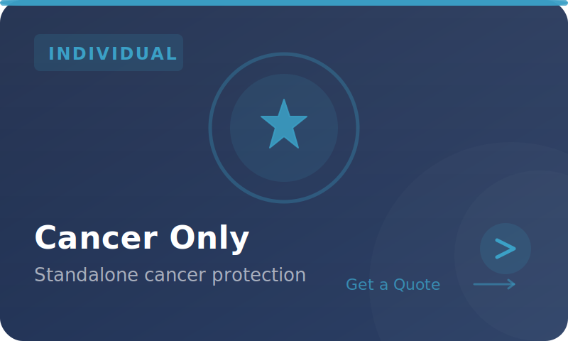Individual Cancer Only Insurance